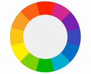 色相環、マンセル・カラー・システム